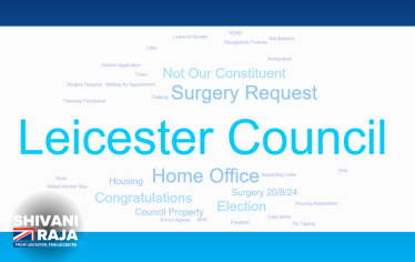 A wordcloud of popular issues raised by Shivani Raja MP. The largest and most popular complaint is with Leicester City Council, with other complaints and concerns including the Home Office, fly tipping and surgery requests.